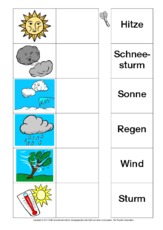 AB-Wetter-Zuordnung-5.pdf